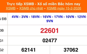 XSMB 15/2 - Kết quả Xổ số miền Bắc hôm nay 15/2/2026 - Kết quả XSMB Chủ nhật ngày 15 tháng 2