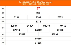 XSDT 16/2 - Kết quả xổ số Đồng Tháp hôm nay 16/2/2026 - Trực tiếp XSDT ngày 16 tháng 2