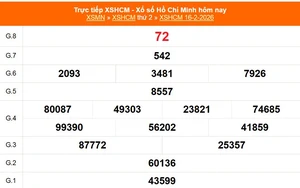 XSHCM 16/2 - XSTP thứ Hai - Kết quả xổ số Hồ Chí Minh hôm nay ngày 16/2/2026