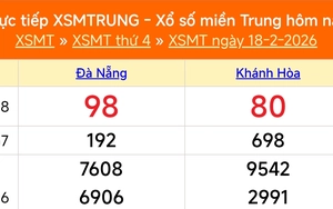 XSMT 18/2 - Kết quả xổ số miền Trung hôm nay 18/2/2026 - Kết quả XSMT thứ Tư ngày 18 tháng 2