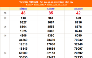 XSMN 18/2 - Kết quả xổ số miền Nam hôm nay 18/2/2026 - Trực tiếp XSMN ngày 18 tháng 2