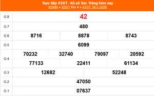 XSST 18/2 - Kết quả xổ số Sóc Trăng hôm nay 18/2/2026 - Trực tiếp XSST ngày 18 tháng 2