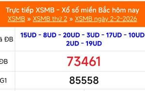 XSMB 2/2 - Kết quả Xổ số miền Bắc hôm nay 2/2/2026 - Kết quả XSMB thứ Hai ngày 2 tháng 2