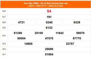 XSBD 20/2 - Kết quả xổ số Bình Dương hôm nay 20/2/2026 - Trực tiếp XSBD ngày 20 tháng 2