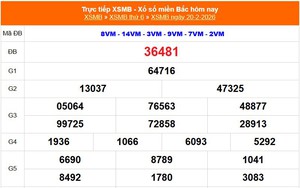 XSMB 20/2 - Kết quả Xổ số miền Bắc hôm nay 20/2/2026 - Kết quả XSMB thứ Sáu ngày 20 tháng 2
