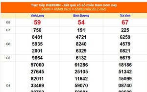 XSMN 20/2 - Kết quả xổ số miền Nam hôm nay 20/2/2026 - Trực tiếp XSMN ngày 20 tháng 2