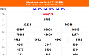XSMB 21/2 - Kết quả Xổ số miền Bắc hôm nay 21/2/2026 - Kết quả XSMB thứ Bảy ngày 21 tháng 2