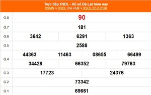 XSDL 22/2 - Kết quả xổ số Đà Lạt hôm nay 22/2/2026 - Trực tiếp XSDL ngày 22 tháng 2