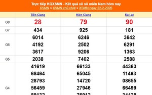 XSMN 22/2 - Kết quả xổ số miền Nam hôm nay 22/2/2026 - Trực tiếp XSMN ngày 22 tháng 2