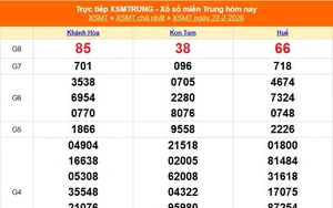 XSMT 22/2 - Kết quả xổ số miền Trung hôm nay 22/2/2026 - Kết quả XSMT Chủ nhật ngày 22 tháng 2