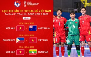 Lịch thi đấu ĐT futsal nữ Việt Nam tại giải vô địch Đông Nam Á 2026