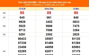XSMN 23/2 - Kết quả xổ số miền Nam hôm nay 23/2/2026 - Trực tiếp XSMN ngày 23 tháng 2