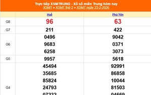 XSMT 23/2 - Kết quả xổ số miền Trung hôm nay 23/2/2026 - Kết quả XSMT thứ Hai ngày 23 tháng 2