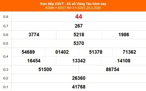 XSVT 24/2 - Kết quả xổ số Vũng Tàu hôm nay 24/2/2026 - Trực tiếp XSVT ngày 24 tháng 2