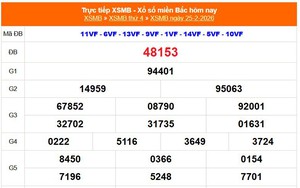 XSMB 25/2 - Kết quả Xổ số miền Bắc hôm nay 25/2/2026 - Kết quả XSMB thứ Tư ngày 25 tháng 2