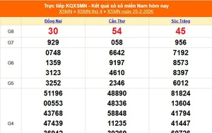 XSMN 25/2 - Kết quả xổ số miền Nam hôm nay 25/2/2026 - Trực tiếp XSMN ngày 25 tháng 2