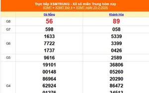 XSMT 25/2 - Kết quả xổ số miền Trung hôm nay 25/2/2026 - Kết quả XSMT thứ Tư ngày 25 tháng 2
