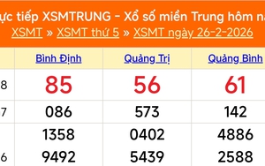 XSMT 26/2 - Kết quả xổ số miền Trung hôm nay 26/2/2026 - Kết quả XSMT thứ Năm ngày 26 tháng 2