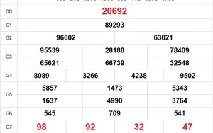 XSMB 26/2 - Kết quả Xổ số miền Bắc hôm nay 26/2/2026 - Trực tiếp xổ số hôm nay ngày 26 tháng 2