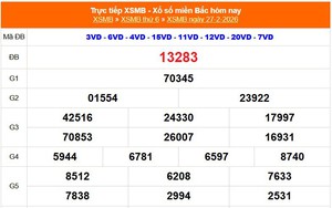 XSMB 27/2 - Kết quả Xổ số miền Bắc hôm nay 27/2/2026 - Kết quả XSMB thứ Sáu ngày 27 tháng 2