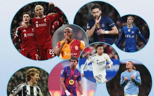 Sau lễ bốc thăm vòng 1/8 Champions League 2025-26: Đội nào có cơ hội vô địch cao nhất?