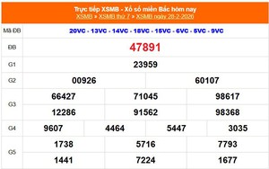 XSMB 28/2 - Kết quả Xổ số miền Bắc hôm nay 28/2/2026 - Kết quả XSMB thứ Bảy ngày 28 tháng 2