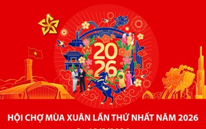 Hội chợ Mùa Xuân lần thứ nhất năm 2026: Những tiện ích đặc biệt