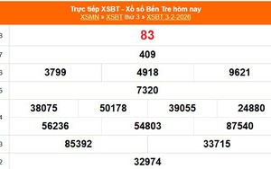 XSBT 3/2 - Kết quả Xổ số Bến Tre hôm nay 3/2/2026 - Trực tiếp XSBT ngày 3 tháng 2