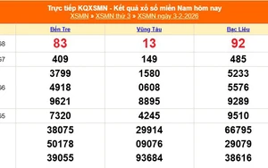 XSMN 3/2 - Kết quả xổ số miền Nam hôm nay 3/2/2026 - Trực tiếp XSMN ngày 3 tháng 2