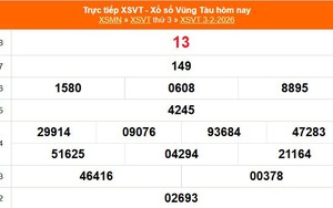 XSVT 3/2 - Kết quả xổ số Vũng Tàu hôm nay 3/2/2026 - Trực tiếp XSVT ngày 3 tháng 2