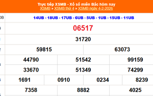 XSMB 4/2 - Kết quả Xổ số miền Bắc hôm nay 4/2/2026 - Kết quả XSMB thứ Tư ngày 4 tháng 2