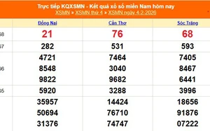 XSMN 4/2 - Kết quả xổ số miền Nam hôm nay 4/2/2026 - Trực tiếp XSMN ngày 4 tháng 2