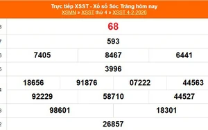 XSST 4/2 - Kết quả xổ số Sóc Trăng hôm nay 4/2/2026 - Trực tiếp XSST ngày 4 tháng 2