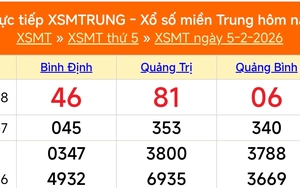 XSMT 5/2 - Kết quả xổ số miền Trung hôm nay 5/2/2026 - Kết quả XSMT thứ Năm ngày 5 tháng 2