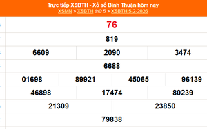 XSBTH 5/2 - Kết quả xổ số Bình Thuận hôm nay 5/2/2026 - Trực tiếp XSBTH ngày 5 tháng 2