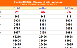 XSMN 5/2 - Kết quả xổ số miền Nam hôm nay 5/2/2026 - Trực tiếp XSMN ngày 5 tháng 2