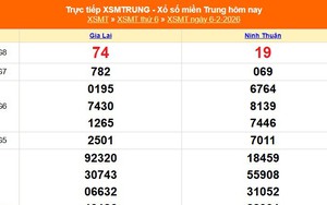 XSMT 6/2 - Kết quả xổ số miền Trung hôm nay 6/2/2026 - Kết quả XSMT thứ Sáu ngày 6 tháng 2