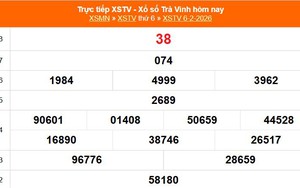 XSTV 6/2 - Kết quả xổ số Trà Vinh hôm nay 6/2/2026 - Trực tiếp XSTV ngày 6 tháng 2