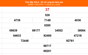 XSLA 31/1 - Kết quả xổ số Long An hôm nay 31/1/2026 - Trực tiếp XSLA ngày 31 tháng 1