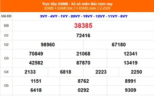 XSMB 7/2 - Kết quả Xổ số miền Bắc hôm nay 7/2/2026 - Kết quả XSMB thứ Bảy ngày 7 tháng 2