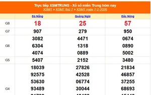 XSMT 7/2 - Kết quả xổ số miền Trung hôm nay 7/2/2026 - Kết quả XSMT thứ Bảy ngày 7 tháng 2