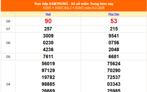 XSMT 9/2 - Kết quả xổ số miền Trung hôm nay 9/2/2026 - Kết quả XSMT thứ Hai ngày 9 tháng 2
