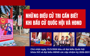 Những điều cử tri cần biết khi bầu cử Quốc hội và HĐND