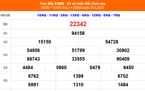 XSMB 10/3 - Kết quả Xổ số miền Bắc hôm nay 10/3/2026 - Kết quả XSMB thứ Ba ngày 10 tháng 3