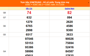 XSMT 10/3 - Kết quả xổ số miền Trung hôm nay 10/3/2026 - Kết quả XSMT thứ Ba ngày 10 tháng 3