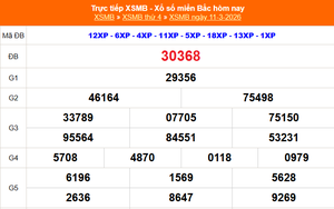 XSMB 11/3 - Kết quả Xổ số miền Bắc hôm nay 11/3/2026 - Kết quả XSMB thứ Tư ngày 11 tháng 3