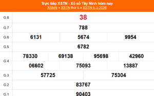 XSTN 12/3 - Kết quả xổ số Tây Ninh hôm nay 12/3/2026 - Trực tiếp XSTN ngày 12 tháng 3