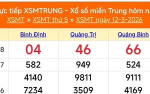 XSMT 12/3 - Kết quả xổ số miền Trung hôm nay 12/3/2026 - Kết quả XSMT thứ Năm ngày 12 tháng 3