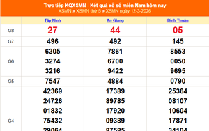 XSMN 12/3 - Kết quả xổ số miền Nam hôm nay 12/3/2026 - Trực tiếp XSMN ngày 12 tháng 3