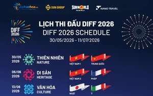 Lễ hội pháo hoa quốc tế DIFF 2026 – điểm nhấn văn hóa đặc sắc của Đà Nẵng
